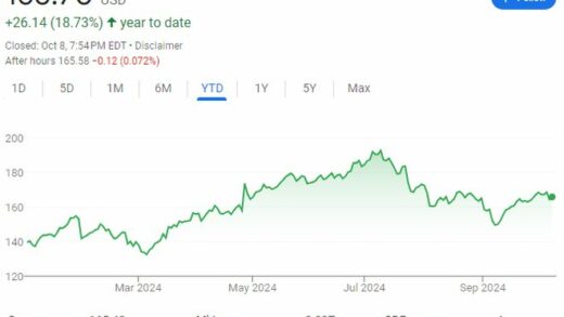 这次来真的？美国司法部考虑分拆Google