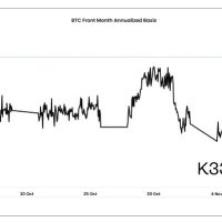 加密货币狂欢才刚开始 市场看好比特币月内冲上8万美元