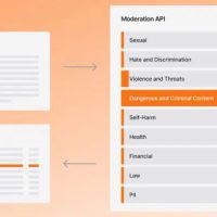 Mistral 发布内容审核 API：支持中文等 11 种语言，可分类仇恨言论等 9 大类目