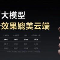 小米大模型升级第二代：MiLM2 实现云边端结合，能力平均提升超 45%