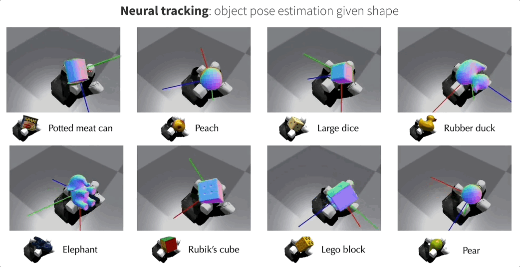 Meta 最新触觉机械手登 Science 子刊封面，操作未知物体精度最高提升 94%