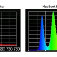 苹果官方没宣传：M4 MacBook Pro首发量子点显示技术