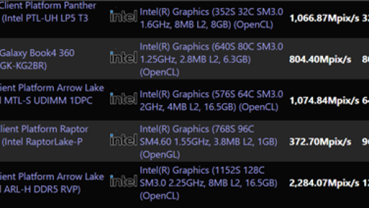 Intel开始测试第三代显卡架构Xe3！酷睿Ultra 300也用它