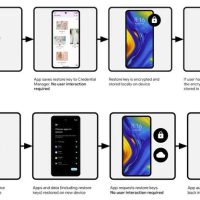 谷歌安卓预览“恢复凭据”API：无缝换机体验，保留应用登录状态