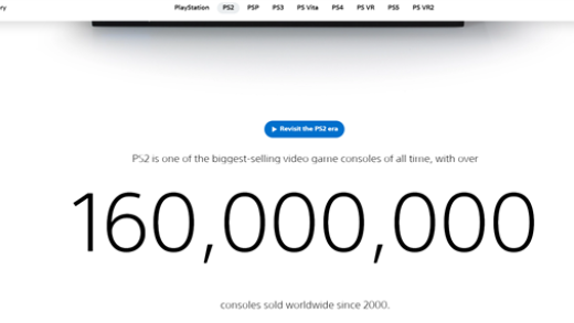 超越NDS！索尼PS2全球销量突破1.6亿台：史上最畅销游戏主机