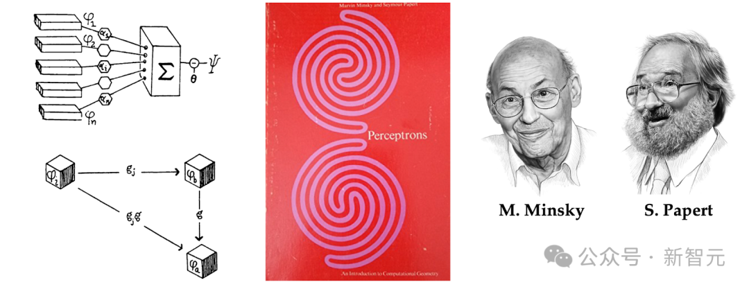 LeCun 与 OpenAI 阿尔特曼达成共识：承认 AGI 5 到 10 年降临，但 LLM 注定死路一条