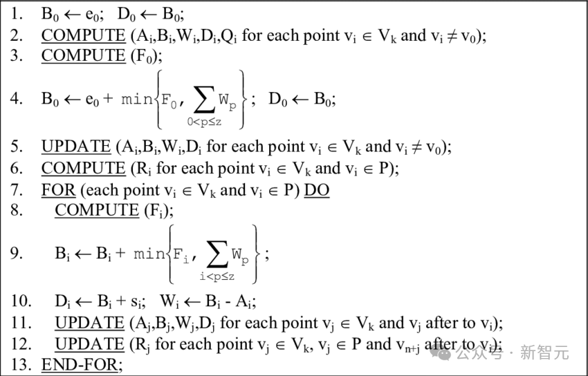 LeCun 与 OpenAI 阿尔特曼达成共识：承认 AGI 5 到 10 年降临，但 LLM 注定死路一条