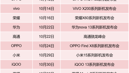 到底什么是“无网通信”？