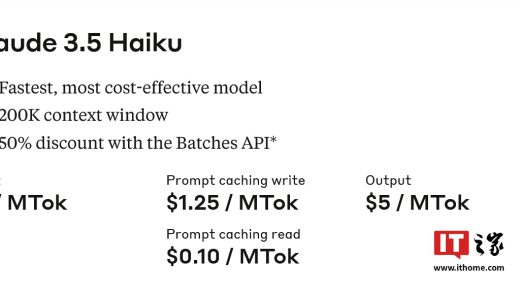 GPT-4o mini 的 6.7/8.3 倍，Claude 3.5 Haiku AI 模型每百万 tokens 输入 1 美元 / 输出 5 美元