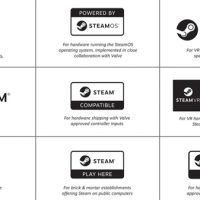 V社大力推广Steam OS