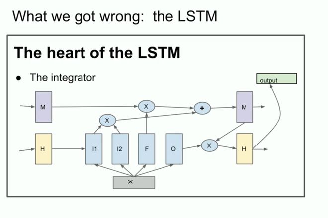 OpenAI 联合创始人 Ilya Sutskever:预训练时代即将结束