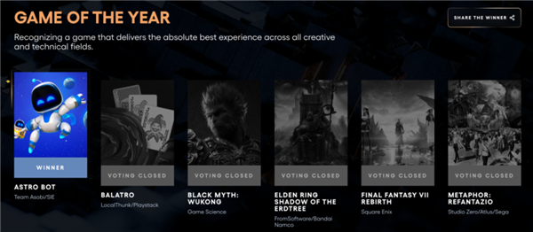 输给了宇宙机器人又何妨:黑神话悟空给中国游戏长脸了!