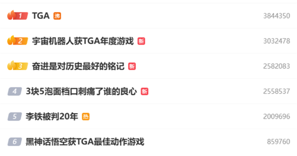输给了宇宙机器人又何妨:黑神话悟空给中国游戏长脸了!