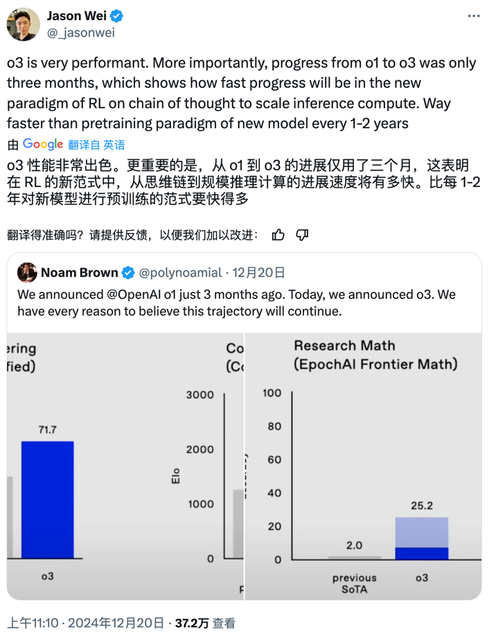 OpenAI员工在推特上，像极了上班的你