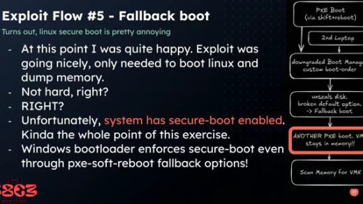 微软 Win11 BitLocker 安全防线仍存漏洞，一次物理接触即可入侵