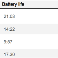“永不死亡的牛马”在科技圈诞生了！