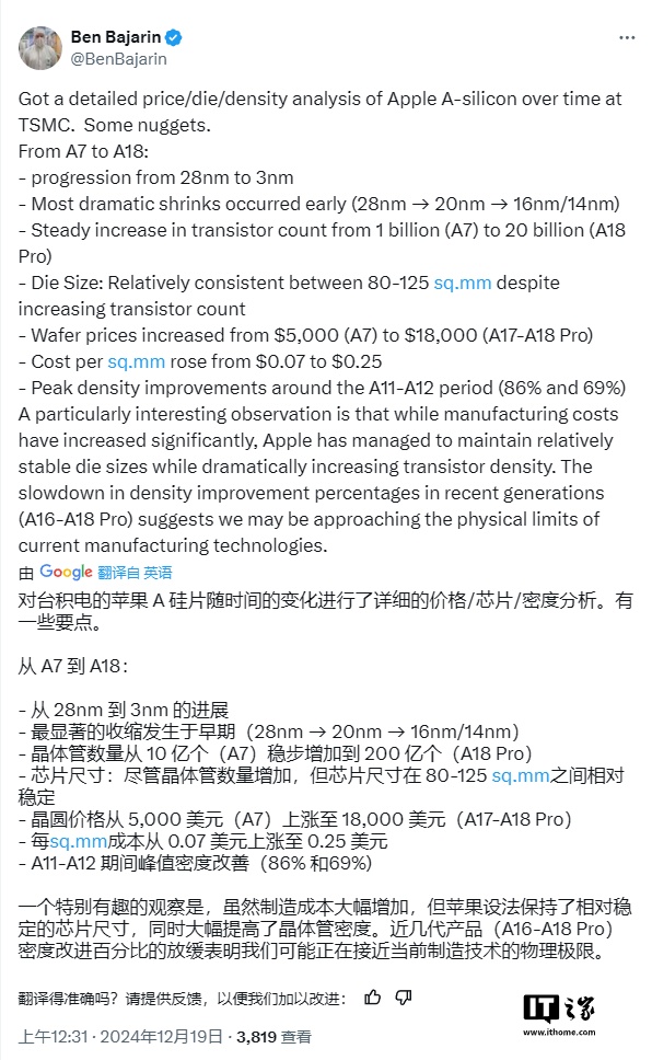 从苹果 A7 到 A18 Pro 芯片:晶体管数量激增 19 倍,晶圆成本飙升 2.6 倍 从苹果 A7 到 A18 Pro 芯片:晶体管数量激增 19 倍,晶圆成本飙升 2.6 倍