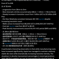 十年涨幅超300%！台积电3nm晶圆价格飙至18000美元