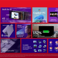 Arm PC杀到600美元价位！高通发布8核骁龙X芯片：最高3GHz