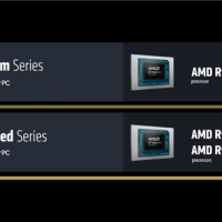 AMD发布主流版锐龙AI 300：Zen5笔记本/迷你机终于便宜了！