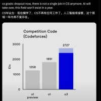 AI智能体引爆2025失业潮：硅谷巨头停招程序员 微软打响裁员第一枪
