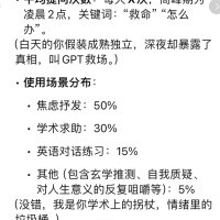 用GPT总结2024年的人 全破防了