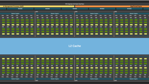 RTX 50一级缓存丝毫不变！二级缓存倒是大了不少
