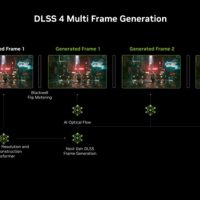 再提升5倍！NVIDIA DLSS多帧生成未来可生成16帧