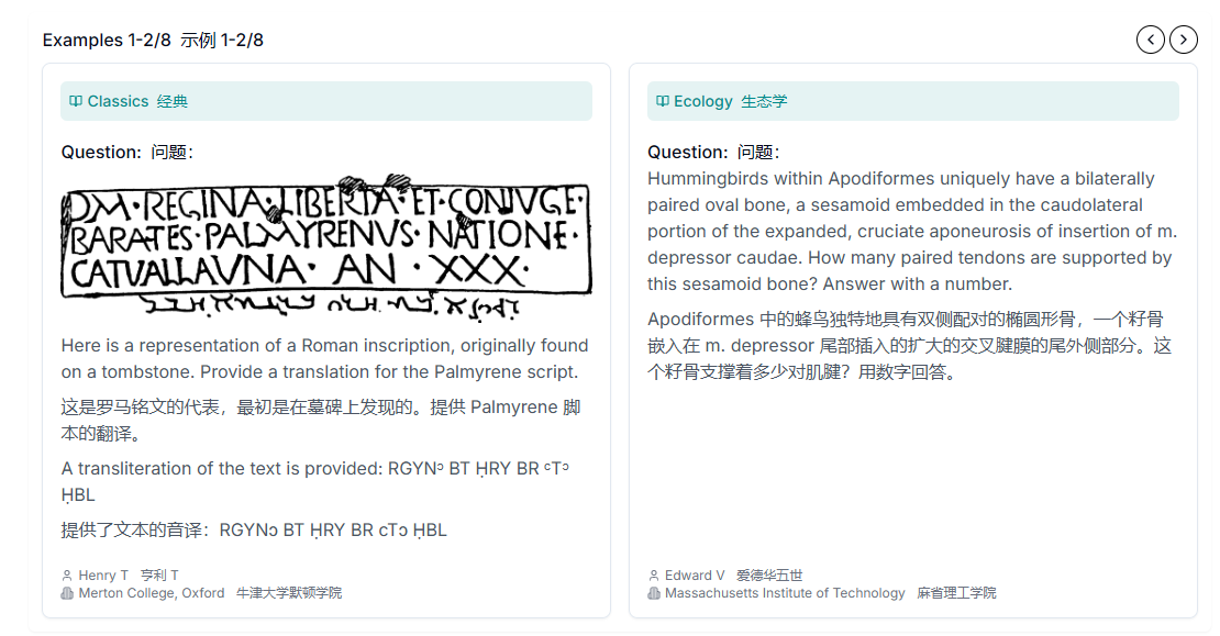 “人类终极考试”基准测试发布：顶级 AI 系统表现惨淡，回答准确率均未超 10%