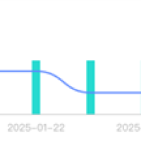 除夕前夜手段升级！奇安信：DeepSeek遭美国IP网攻暴力破解