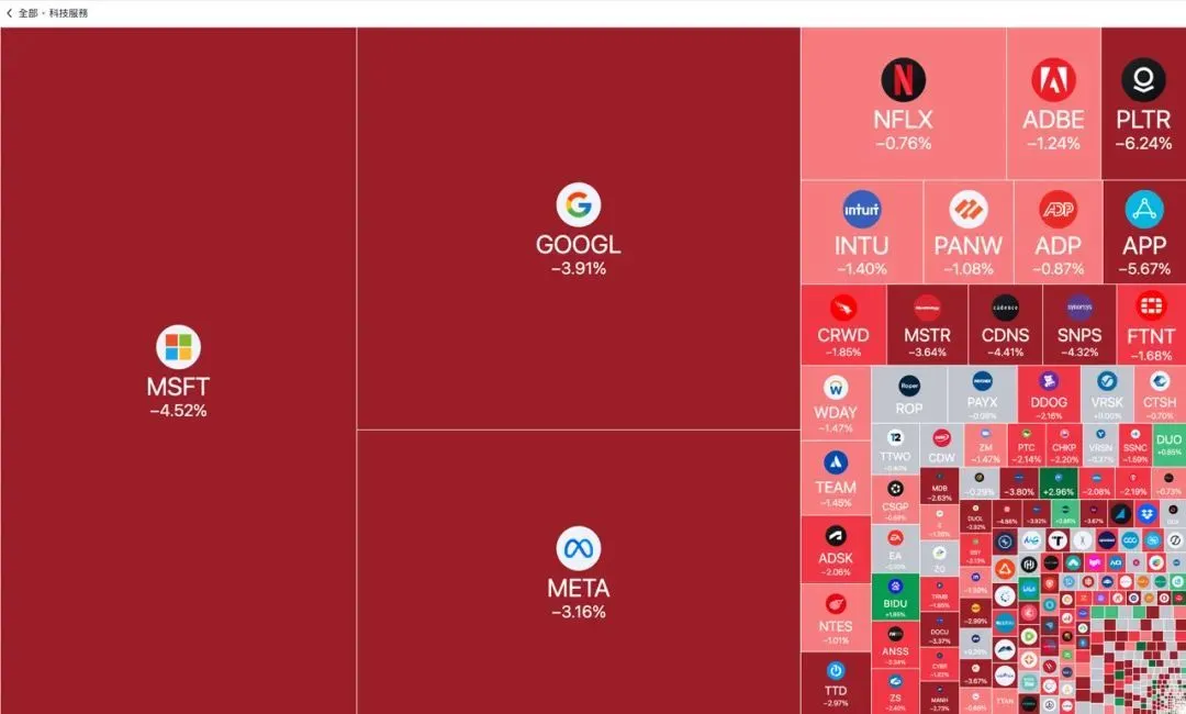 DeepSeek是怎么练成的？万字解析成长史