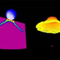 中国提出创新算法：NVIDIA GPU科学计算性能提升800倍！