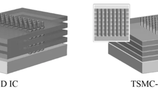 弃用更先进的2nm！韩媒称苹果正部署M5芯片：坚守3nm工艺