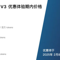 DeepSeek-V3 API 优惠期结束，每百万输出 tokens 由 2 元升至 8 元