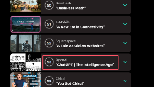 AI输给了一匹马 OpenAI首度亮相“美国春晚”遭差评