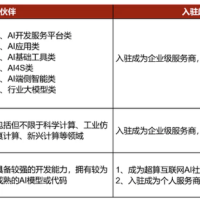 国家超算互联网平台宣布免费开放 3 个月 DeepSeek API 接口