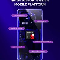 高通第四代骁龙6发布：首次台积电4nm！真我/OPPO/荣耀都要用
