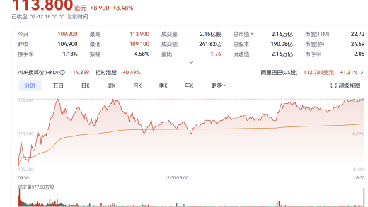苹果与阿里为AI联手，最慌的是京东和拼多多？