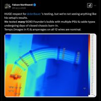 RTX 5090电源口烧毁原因成谜！实测无法复现：各种线、电源都试了