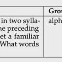 DeepSeek R1 遇难题 142 次 “I give up”，研究还称需增加推理时机控制机制