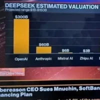 DeepSeek有多奇迹 百度就有多落寞