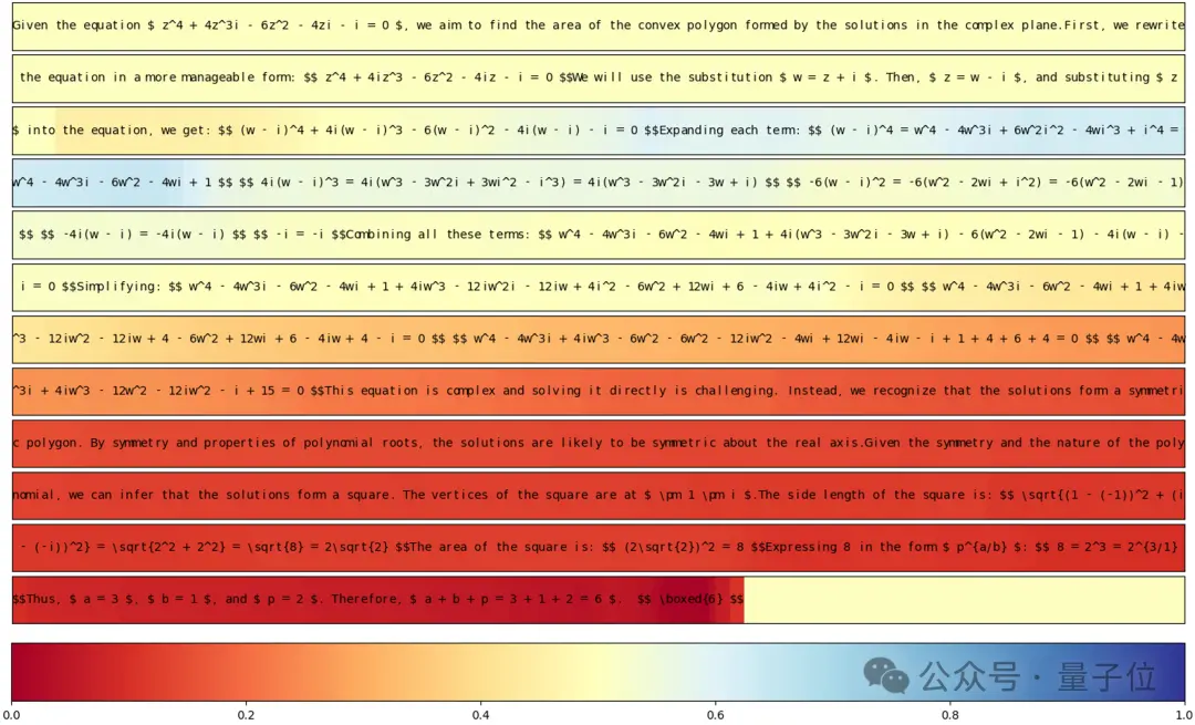 不蒸馏 R1 也能超越 DeepSeek，上海 AI Lab 用 RL 突破数学推理极限