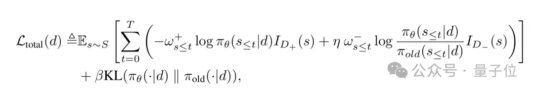 不蒸馏 R1 也能超越 DeepSeek，上海 AI Lab 用 RL 突破数学推理极限