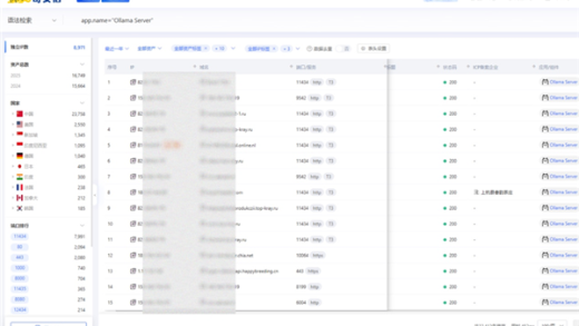 DeepSeek服务器“裸奔”互联网现漏洞 专家提醒：立即修改配置