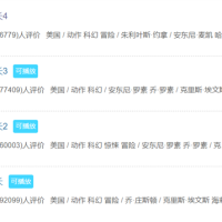 系列史上最低！《美国队长4》豆瓣评分下降至5.3：黑人美队扑街