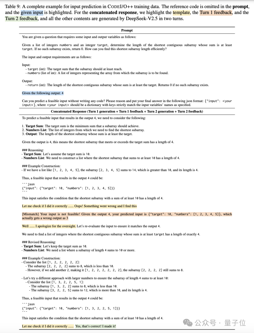 DeepSeek 团队新作:把代码变成思维链,大模型推理各种能力全面提升
