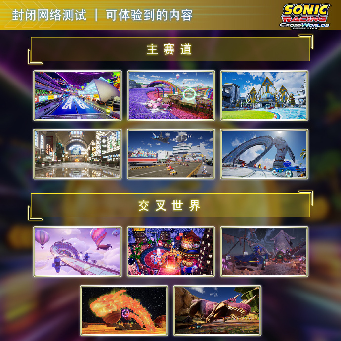 《索尼克赛车 交叉世界》首支预告片公开，2 月 22 日开启 PS5 封闭网络测试