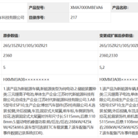 小米SU7 Ultra申报信息变更：首增2座版车型 车身更轻