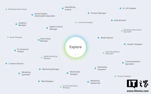 谷歌推出全新工具“职业梦想家”：用 AI 帮你找到理想工作