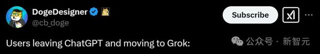 8分钟,Grok 3破解美国本科生最难数赛题!马斯克要用100万GPU反超「星际之门」?